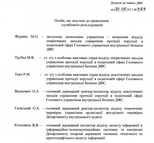 Из-за вброса 200 млн грн фиктивного налогового кредита фискалы снова обвалили сервера (ДОКУМЕНТ)