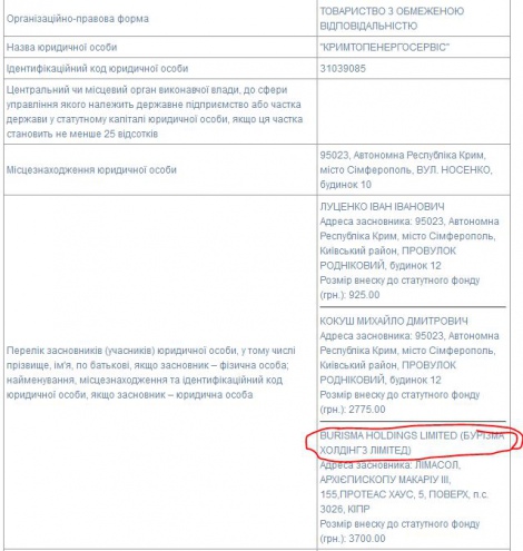 Нардеп Котвицкий вывел за рубеж $40 млн, - СМИ Нардеп Котвицкий вывел за рубеж $40 млн, - СМИ