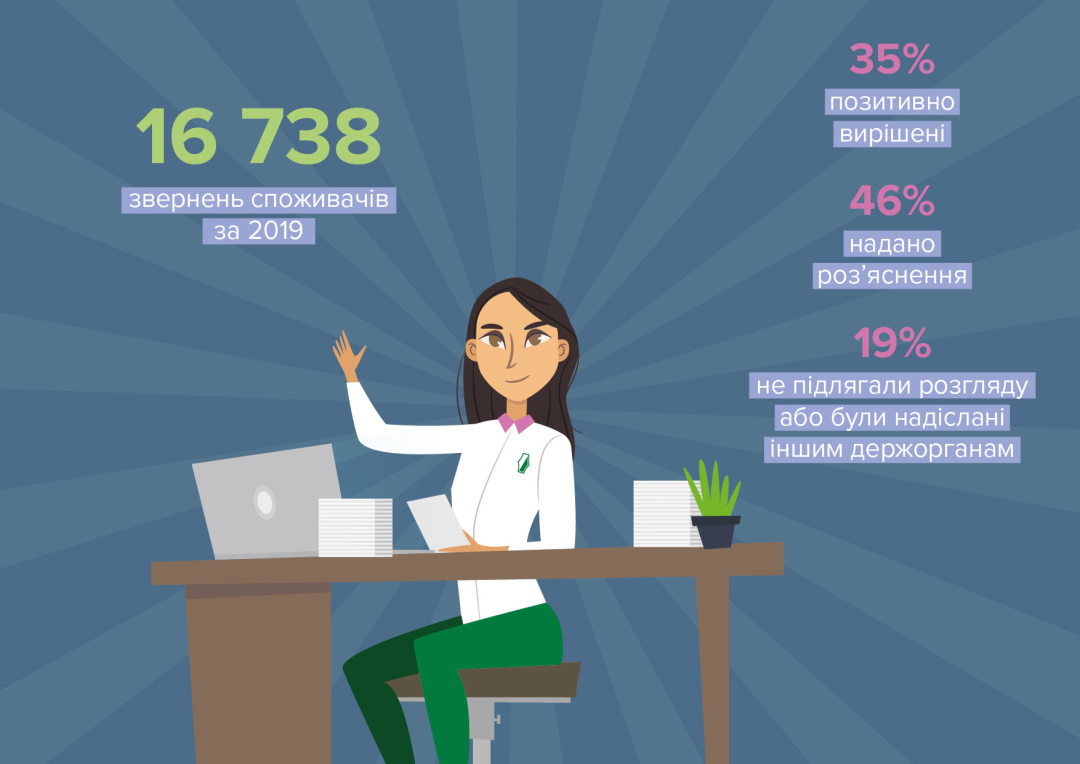 Украинцы стали больше жаловаться на работу банков - НБУ 1581303282-715.jpg