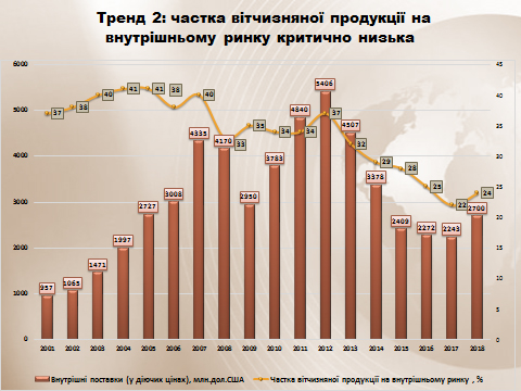 Союз химиков и ФРУ разработали Стратегию развития химотрасли, Минэкономразвития пока ее игнорирует chemic_prez_2_0.jpg