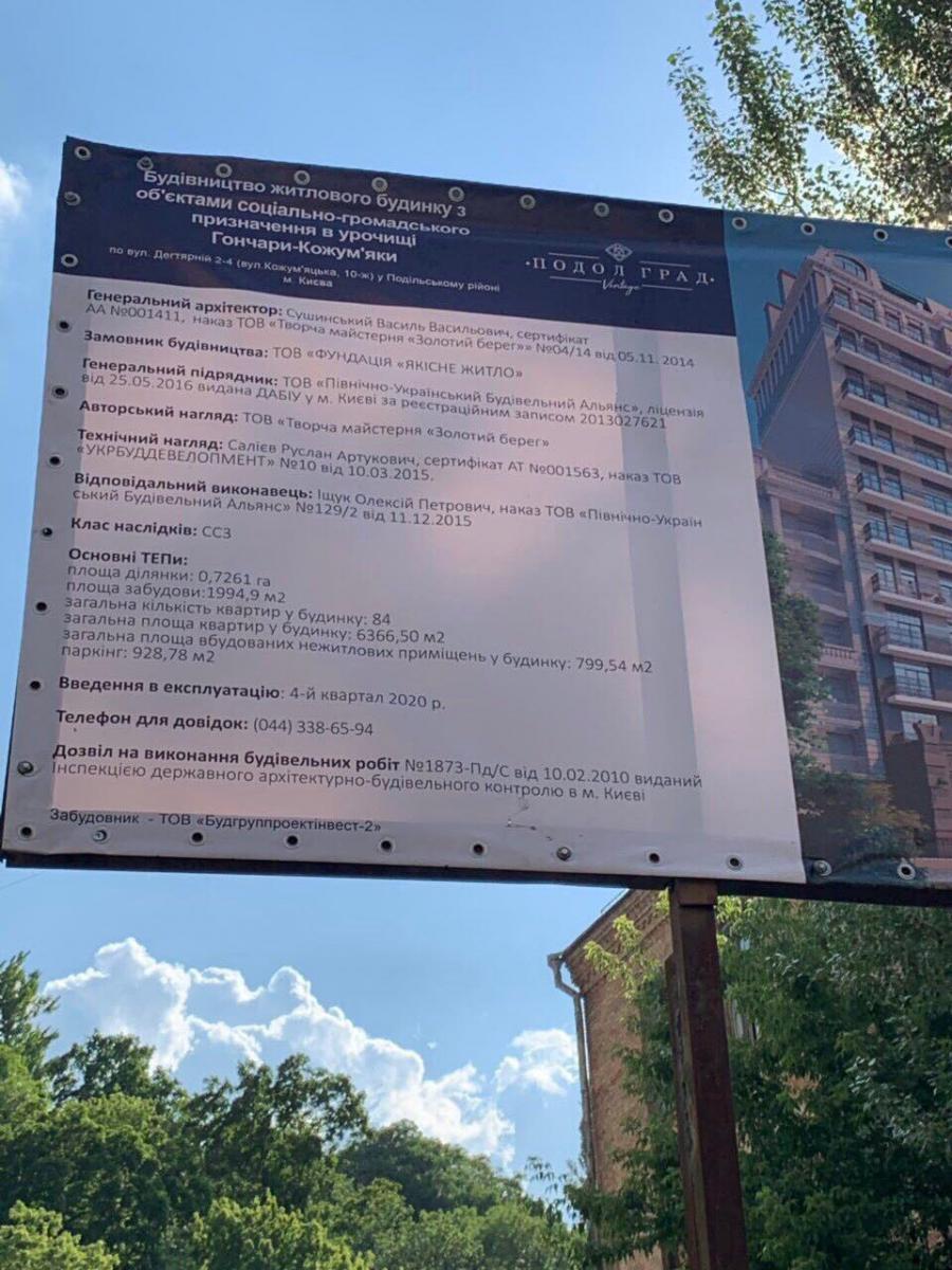 Андрей Вавриш Vs Киевляне: продолжат ли застройщики разрушать историческую часть Подола pasport_podol_grad_vintazh._adresa_-_degtyarna_2-4.jpg