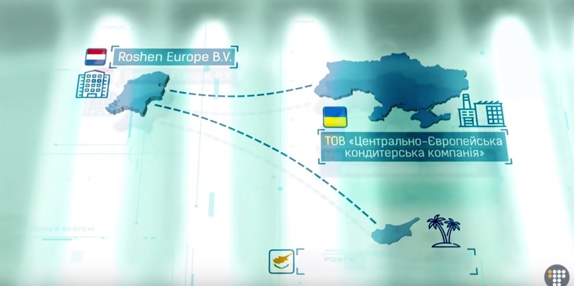 «Райские бумаги» и Порошенко: офшор для бизнеса президента могли создавать для минимизации налогов «Райские бумаги» и Порошенко: офшор для бизнеса президента могли создавать для минимизации налогов