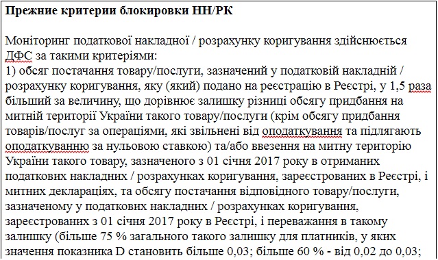 Реванш ГФС: Кабмин наделил фискалов правом блокировать налоговые накладные на свое усмотрение (ОБНОВЛЕНО) Реванш ГФС: Кабмин наделил фискалов правом блокировать налоговые накладные на свое усмотрение (ОБНОВЛЕНО)