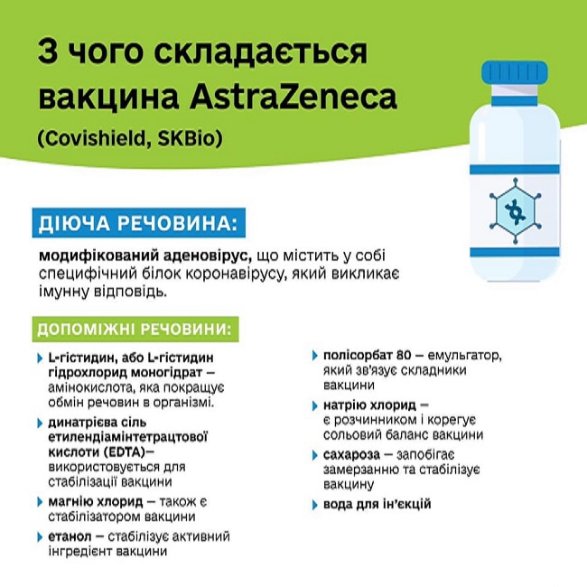 МОЗ опубликовало состав вакцин от COVID-19 1_9.jpg