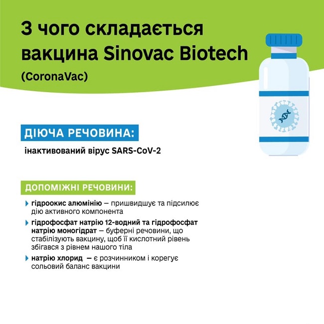 МОЗ опубликовало состав вакцин от COVID-19 2_10.jpg