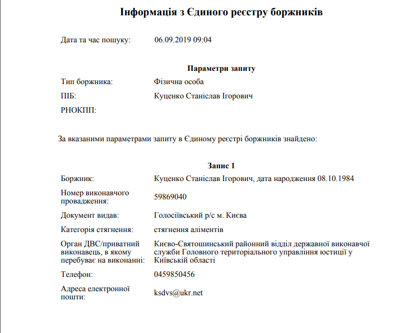 Чиновник юстиции Куценко, попавший на Доску Позора алиментщиков, только после сандала в СМИ оплатил долг малолетним детям bezymyannyy_0.png
