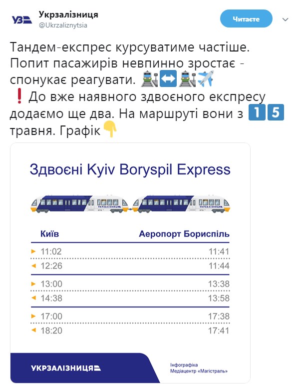 УЗ увеличивает частоту движения сдвоенного состава в Борисполь screenshot_1_1141.jpg