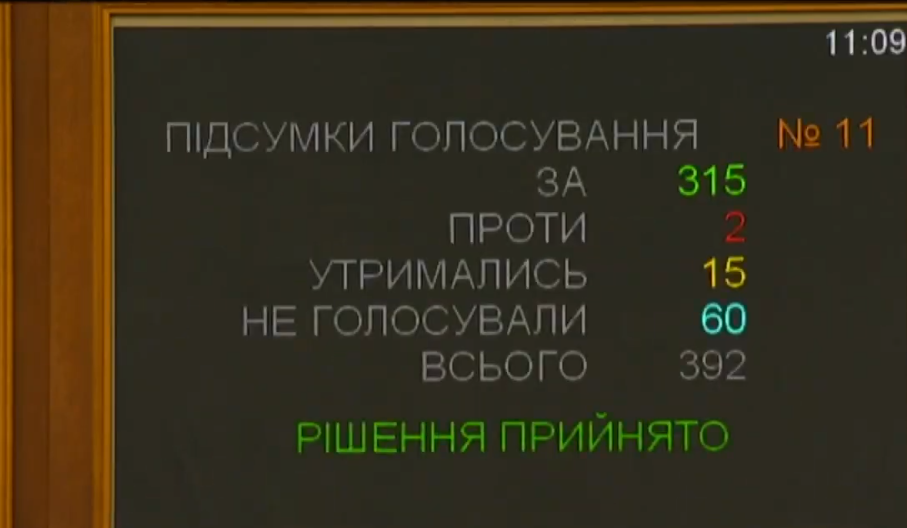 Верховная Рада назначила дату инаугурации Зеленского screenshot_1_921_0.png