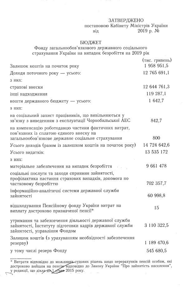 Кабмин утвердил бездефицитный бюджет Фонда соцстраха (документ) 5.jpg