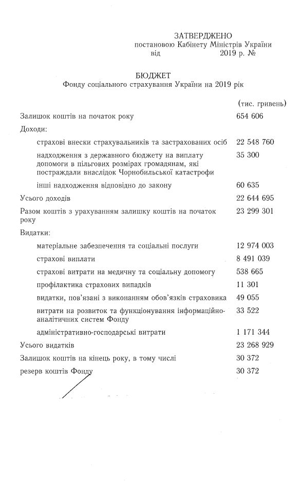Кабмин утвердил бездефицитный бюджет Фонда соцстраха (документ) 7.jpg