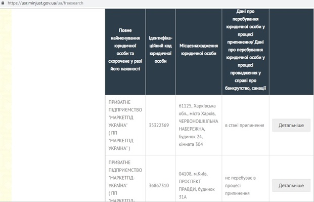 Работа Лентаинформ в Украине: троянский конь Путина или выгодная рекламная система? 13.jpg